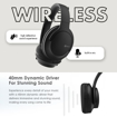 Picture of iOsuite Wireless Headphones - Navy Blue
