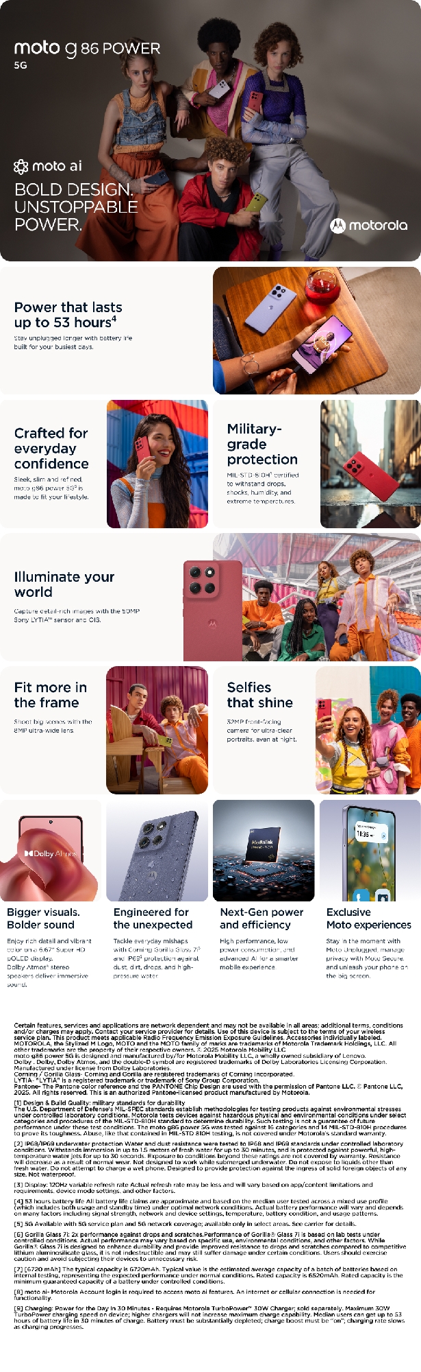 Motorola G86 Power